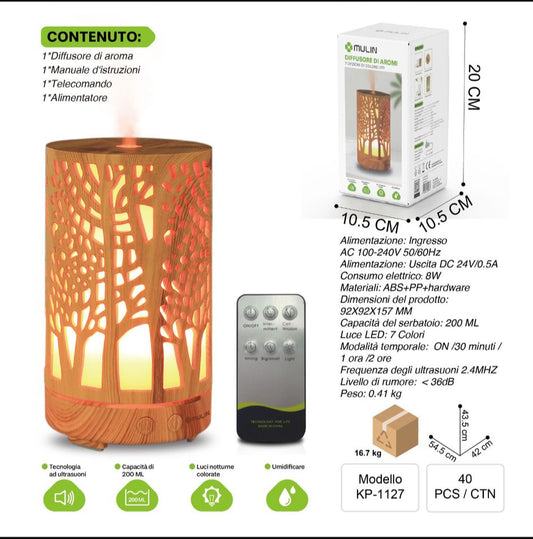 UMIDIFICATORE PER AMBIENTE (20X10,5X10,5CM)