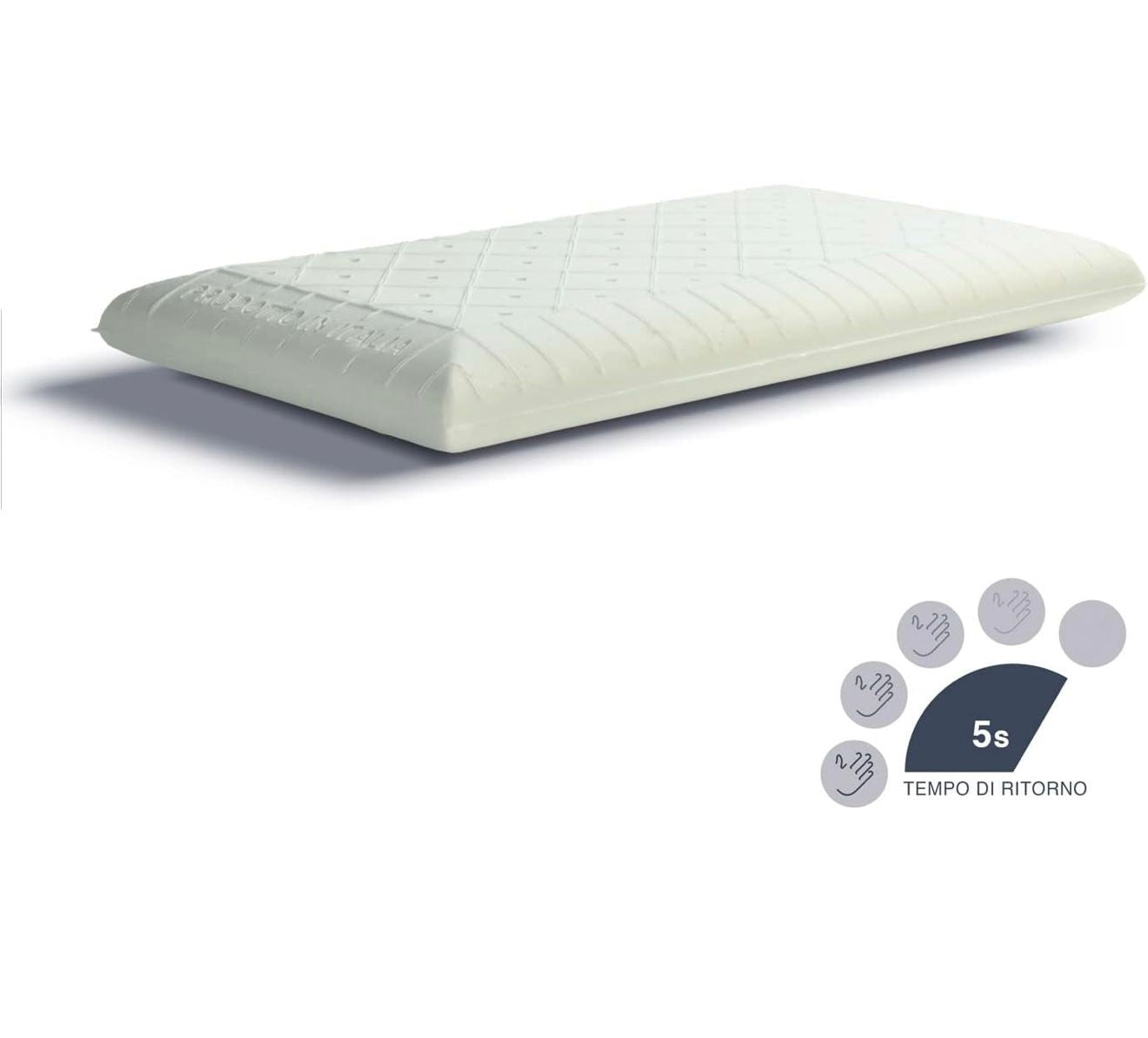 GUANCIALE ORTOPEDICO IN MEMORY FOAM- ANALLERGICO - ANTIACARO