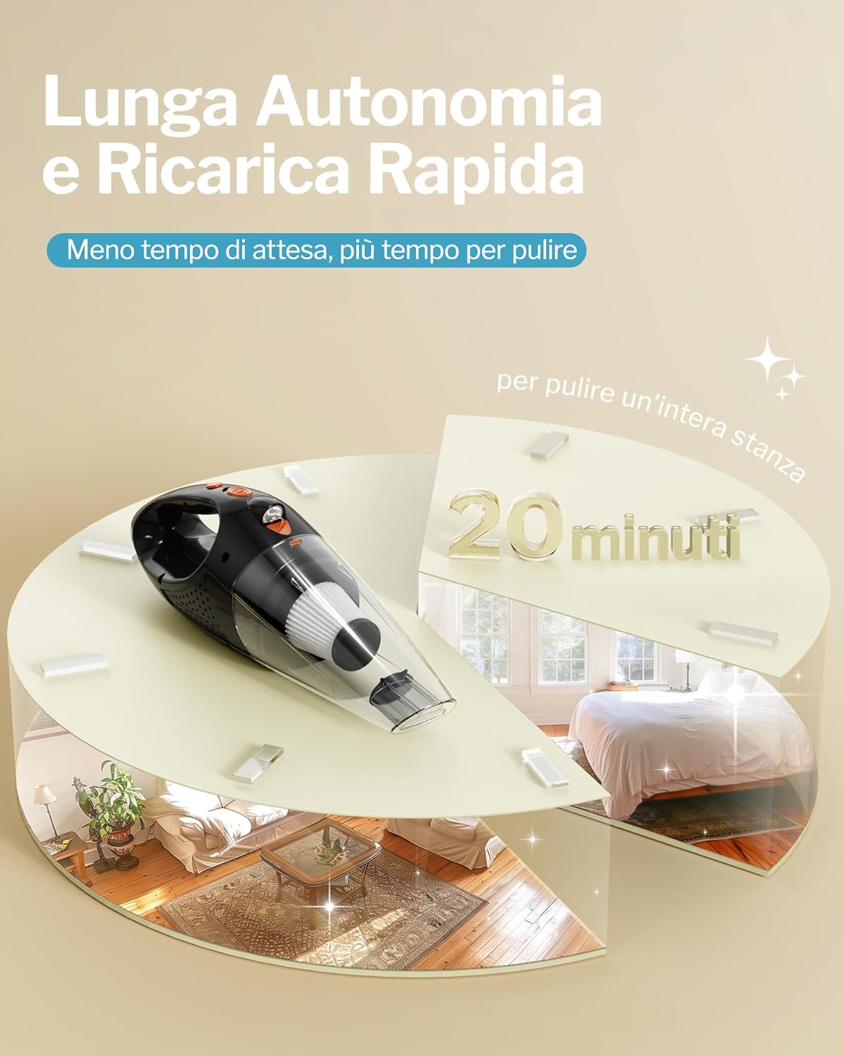 ASPIRAPOLVERE PORTATILE SENZA FILI